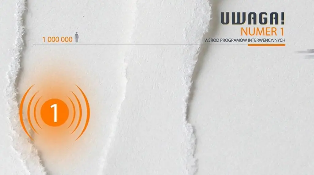 Uwaga! wyniki oglądalności