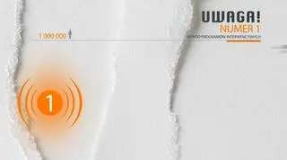 Uwaga! wyniki oglądalności