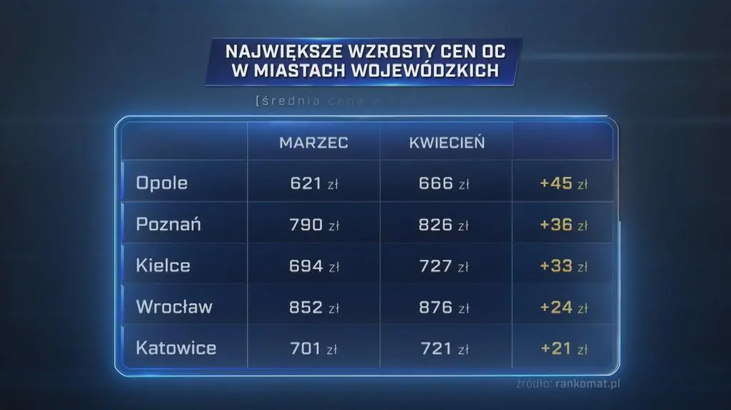 Klatka kluczowa-458426