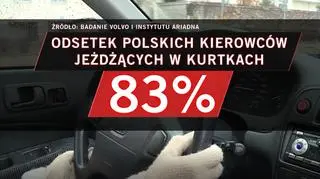 Nie zapinaj pasów na kurtkę!