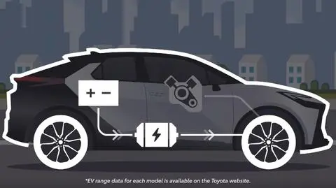 Hybrydy plug-in pod lupą Unii Europejskiej