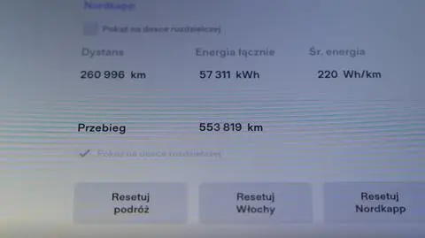 Jaka jest żywotność samochodu elektrycznego?