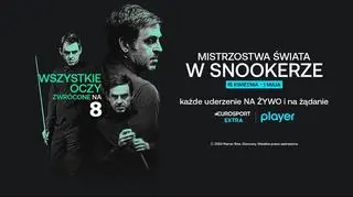 Mistrzostwa świata w snookerze 