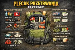 Co powinno znaleźć się w plecaku przetrwania?