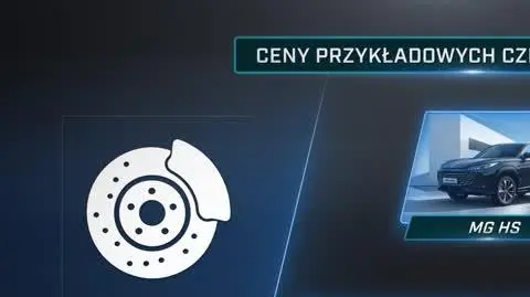 czesci