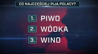 Codziennie zatrzymywanych jest ponad 250 pijanych kierowców 