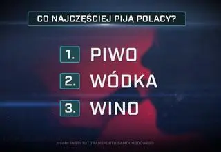 Ponad 250 pijanych kierowców zatrzymywanych jest codziennie