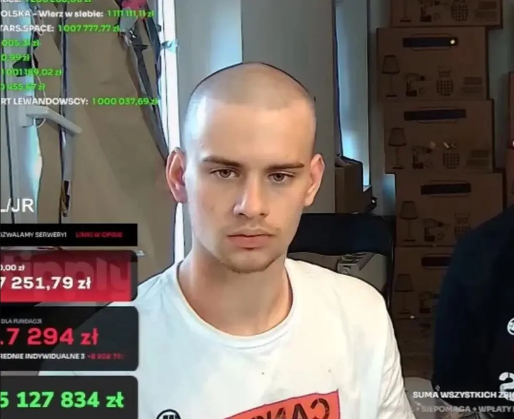 Łatwogang
