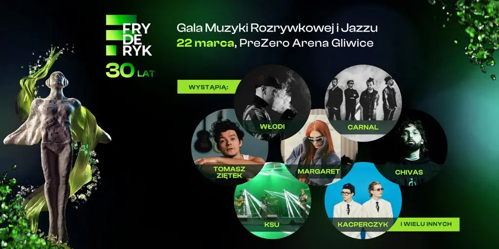 Fryderyki 2024