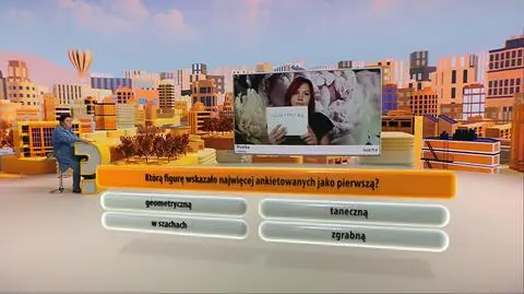 Kto to wie?