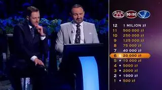 Milionerzy: Pytanie za 40 tysięcy złotych!