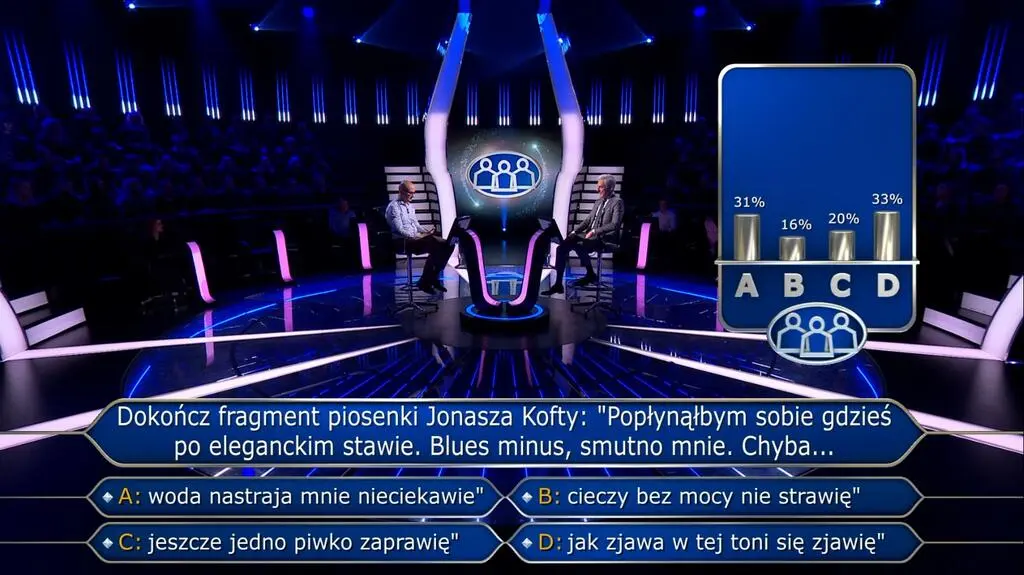 Milionerzy