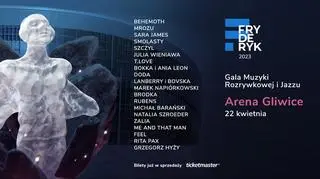 Fryderyk Festiwal 2023