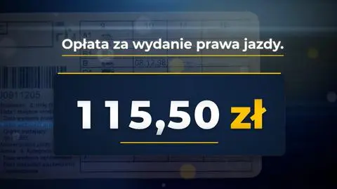 Koniec z bezterminową ważnością praw jazdy