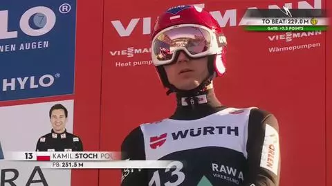 Stoch