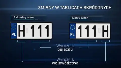 Pula znaków do tablic rejestracyjnych może się wyczerpać
