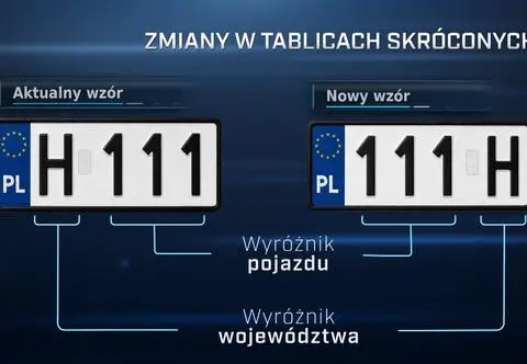 Pula znaków do tablic rejestracyjnych może się wyczerpać