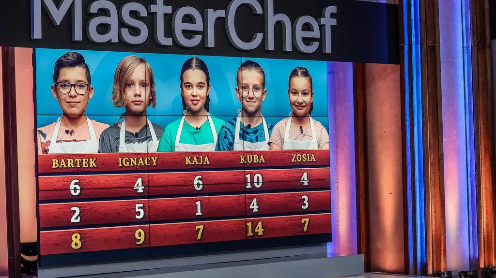 MasterChef Junior 8, odcinek 9