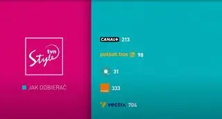 Jak odbierać TVN Style?