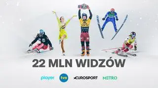 22 mln widzów