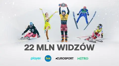 22 miliony widzów sportowej zimy na antenach TVN Warner Bros. Discovery