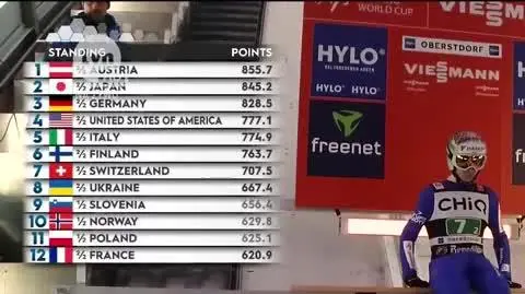 Zniszczo? druga seria