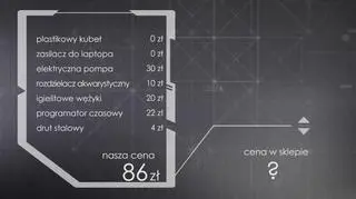 Jak z niczego zrobić coś - seria 1, odcinek 5 - System nawadniania