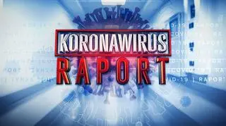 Koronawirus – raport