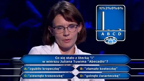 Milionerzy: Anita miała problem z twórczością Tuwima, ale na publiczność można liczyć