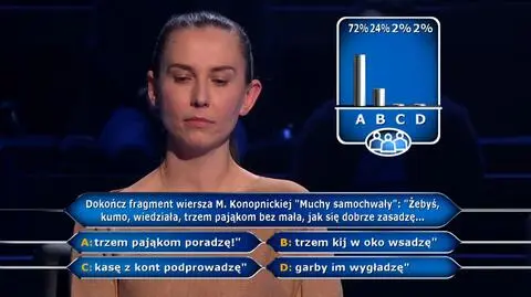 Milionerzy: Z pomocą publiczności, ale i z sukcesem