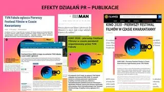 Pierwszy Festiwal Filmów w Czasie Kwarantanny: Efekty działań PR