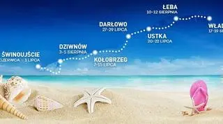 Projekt Plaża