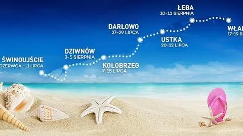 Projekt Plaża