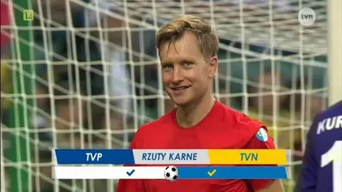 Rzuty karne