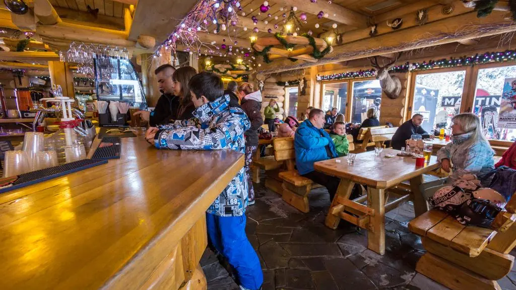 Zakopane – Szymoszkowa