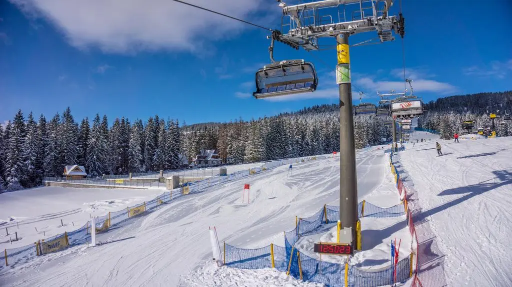 Zakopane – Szymoszkowa