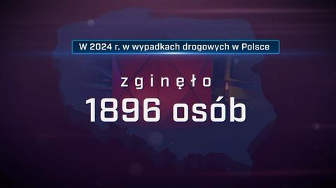 Spadek liczby wypadków śmiertelnych - jesteśmy liderami