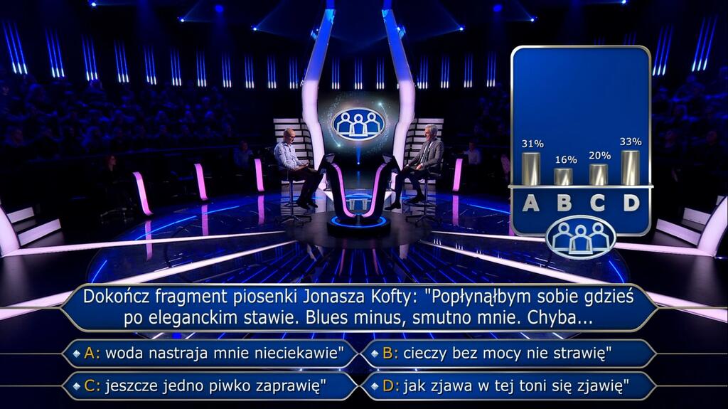 Milionerzy