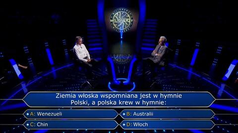 Radek stracił 210 tysięcy. Nie wiedział, w jakim hymnie jest mowa o polskiej krwi